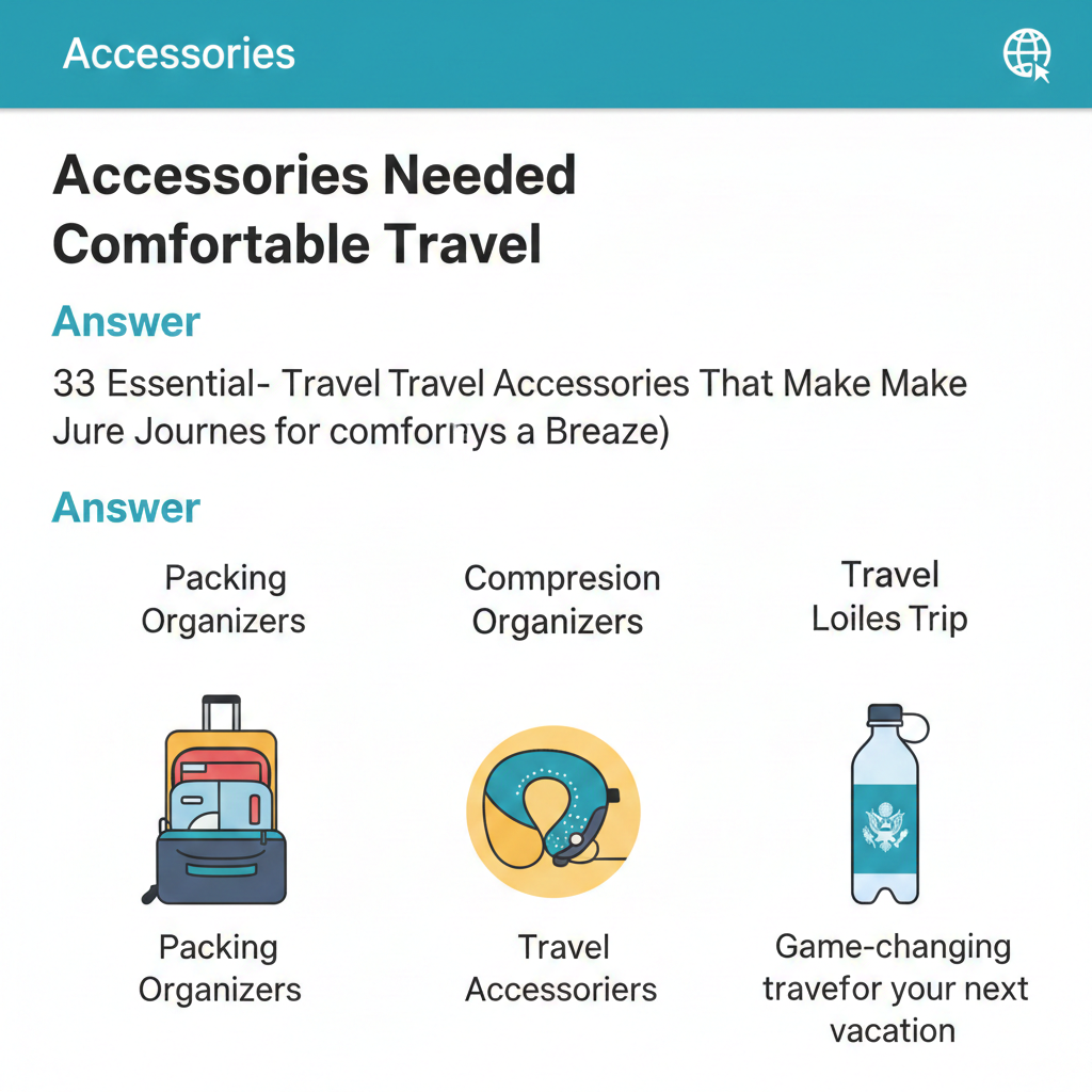 Accessories Accessories Needed for Comfortable and Affordable Travel